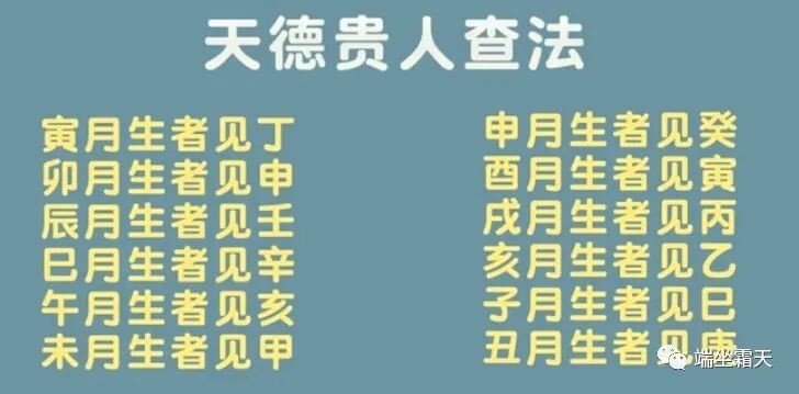 八字基础知识-入门必背