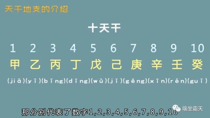 八字基础知识-入门必背