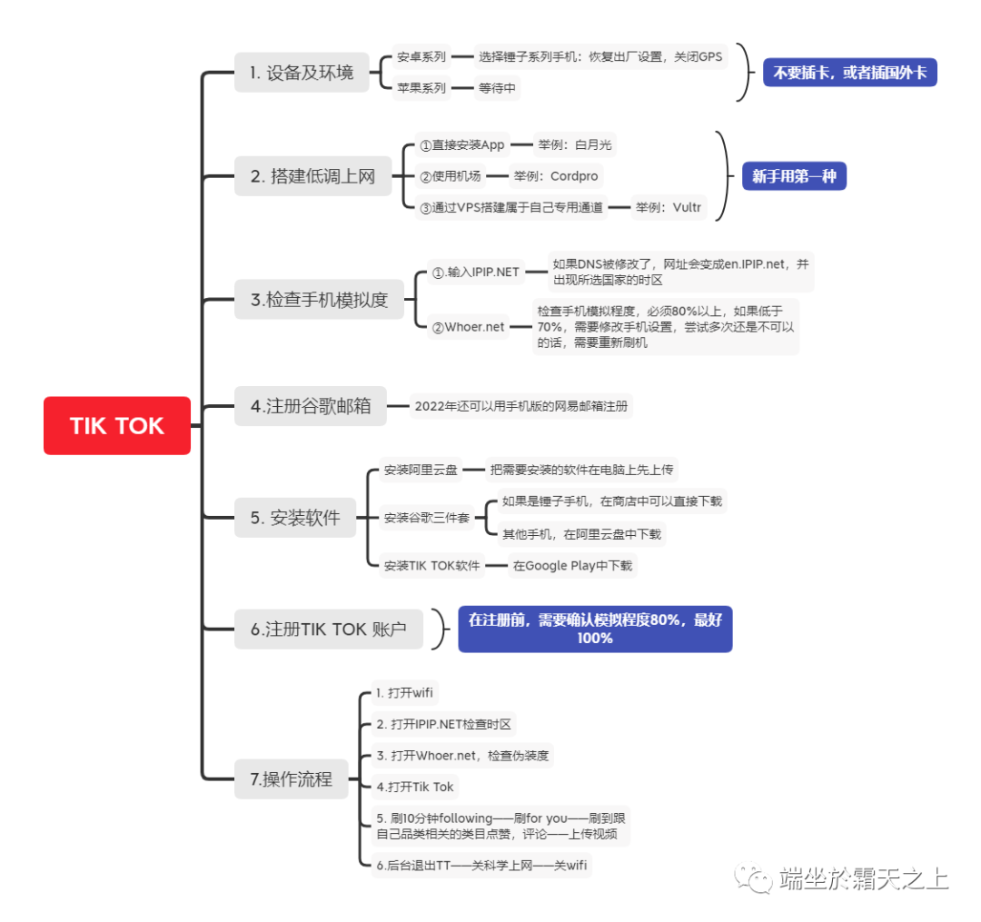 “Tik Tok招商”实为割韭菜？3.9万入驻费，上千卖家上当！& 基础下载教程及新手注意事项 | 安卓机教程