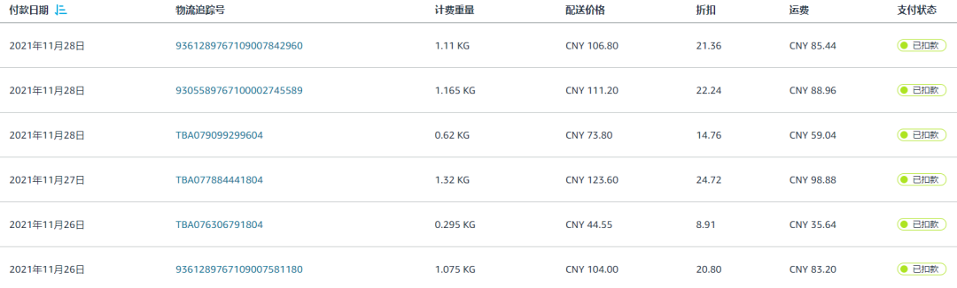 如何游走在eBay的禁区：虚拟海外仓的高端操作