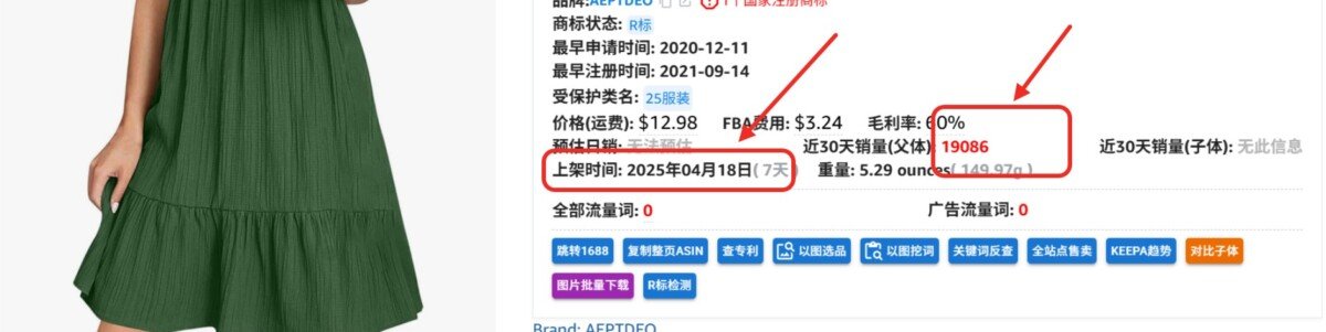 亚马逊刊登完后，就不知道该干什么？看看10天销量2万单的猛男推广-图片1
