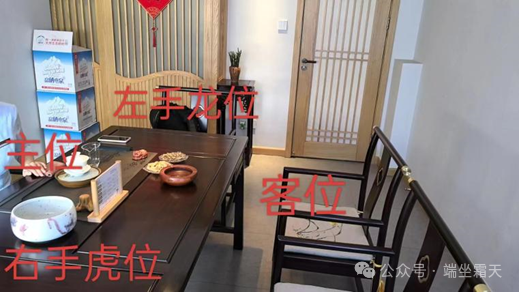 八宅：商务谈判中的如何选择有利于自己的座位-图片1