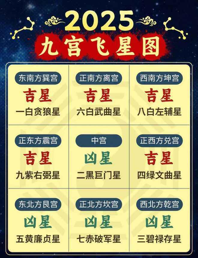 华南老总都在问：乙巳蛇年办公室怎么调？收好这份总部级风水操作手册-图片1