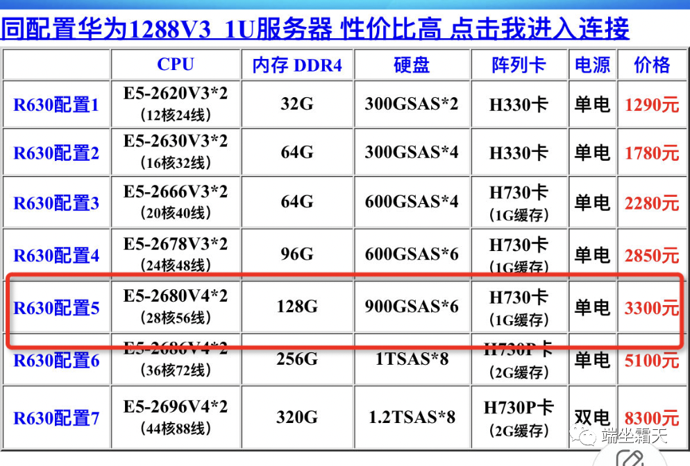 技术贴：如何最低成本，运营多个自动化RPA电脑-图片2