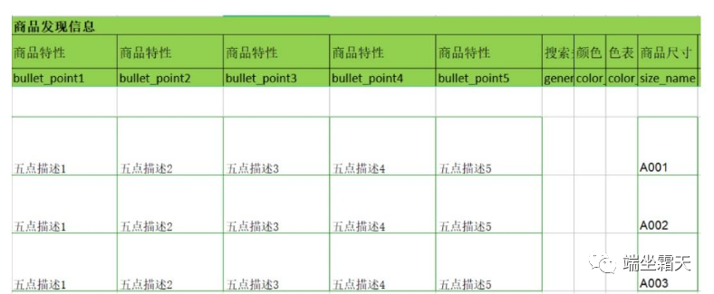 亚马逊技巧 | 如何打造种子链接的全套操作-图片1