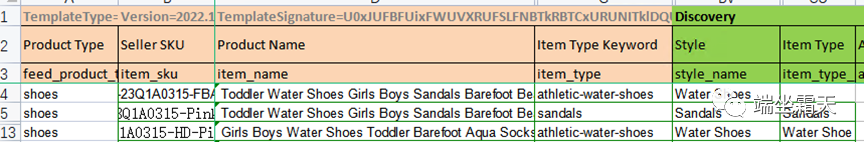 2个修改亚马逊Listing类目的案例-图片2