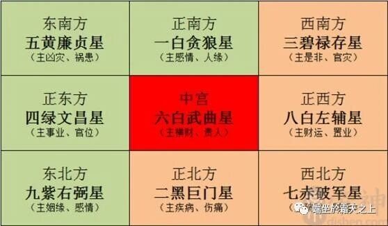 学了数字能量的人，能不能自己换号？改运请谨慎-图片1