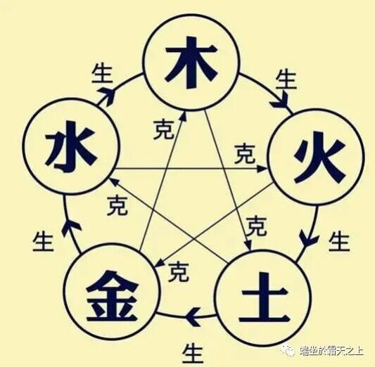 学了数字能量的人，能不能自己换号？改运请谨慎-图片1