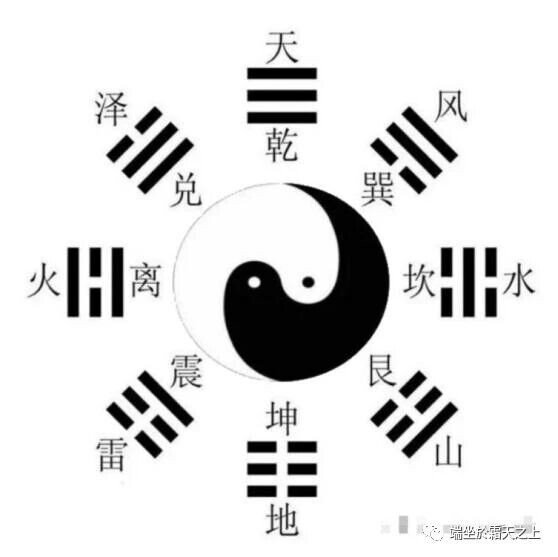 学了数字能量的人，能不能自己换号？改运请谨慎-图片1