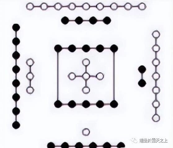 学了数字能量的人，能不能自己换号？改运请谨慎-图片1