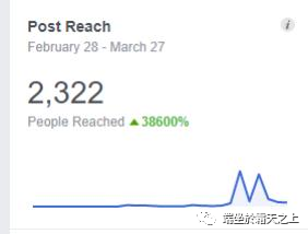2022年 从零开始，3个月拉新400人 Facebook群组拉新引流复盘-图片3
