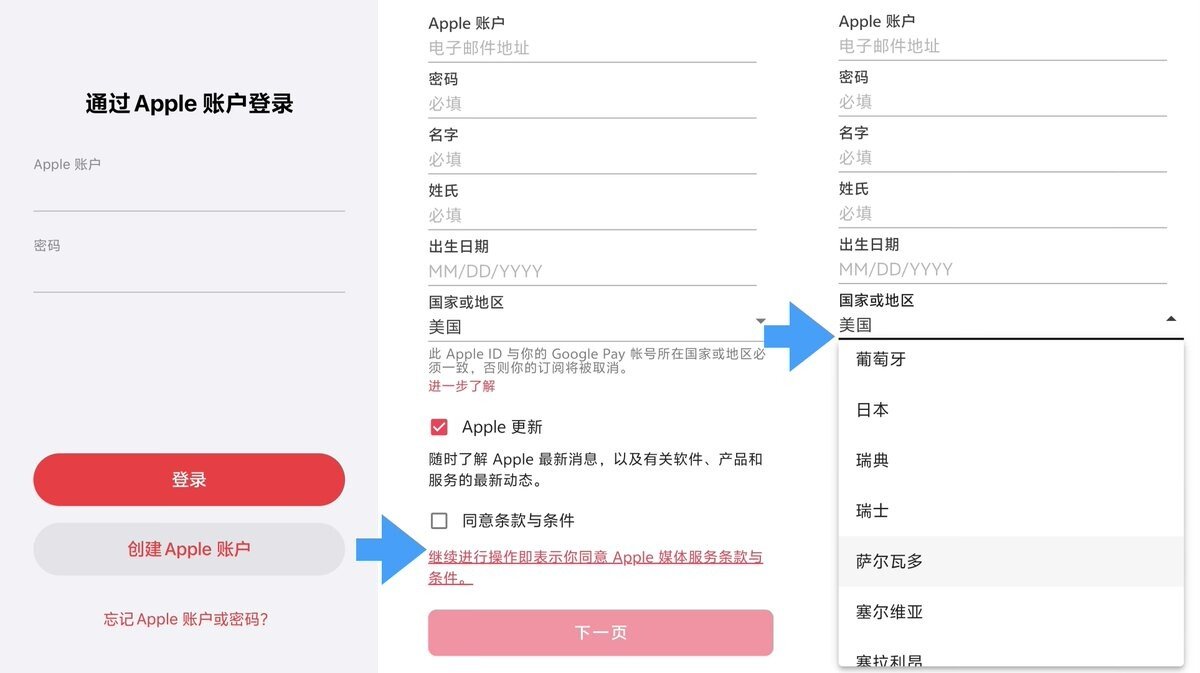 2025年史上最快的苹果美区账号注册方法
