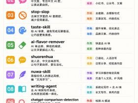 去 AI 味的 10 大 skill 榜！