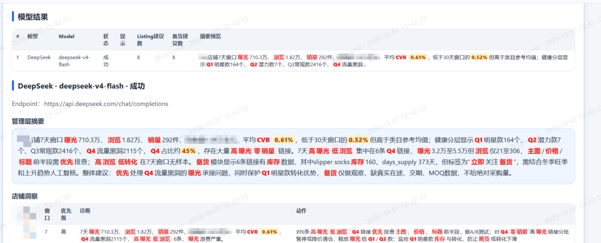 把每件商品当成金融产品:我做 eBay 铺货的底层逻辑-图片3