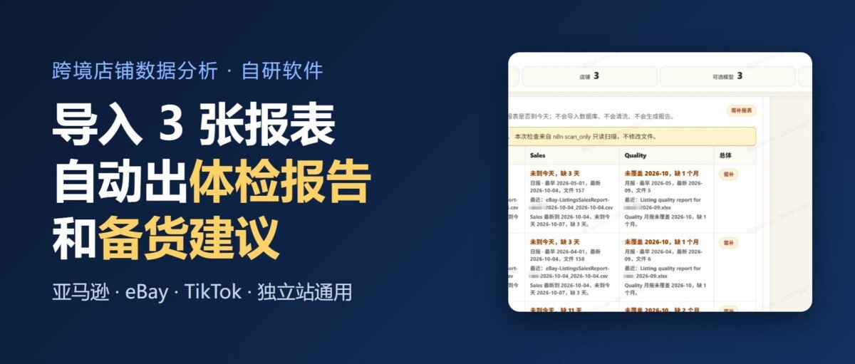 我做了个跨境店铺数据分析软件：导入 3 张报表，自动出体检报告和备货建议