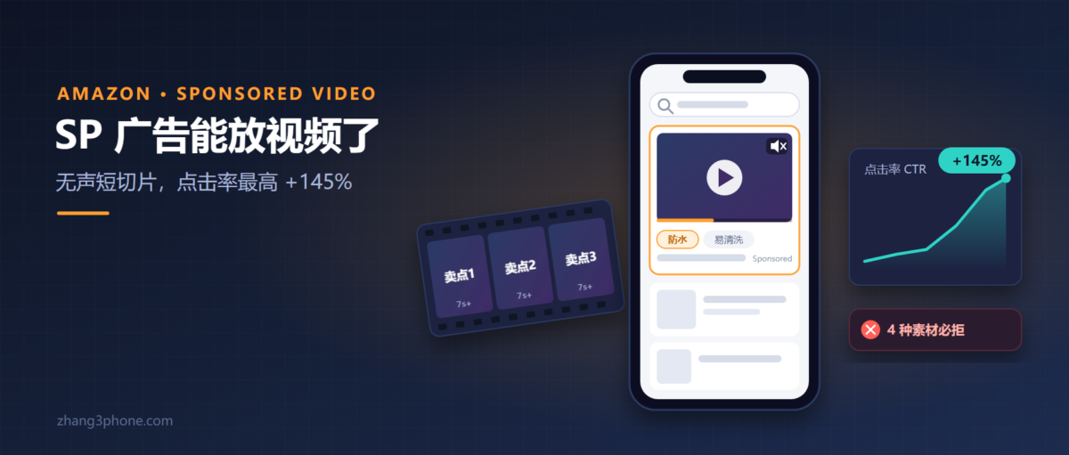 SP 视频广告上线：CTR 最高涨 145%，4 种素材必拒
