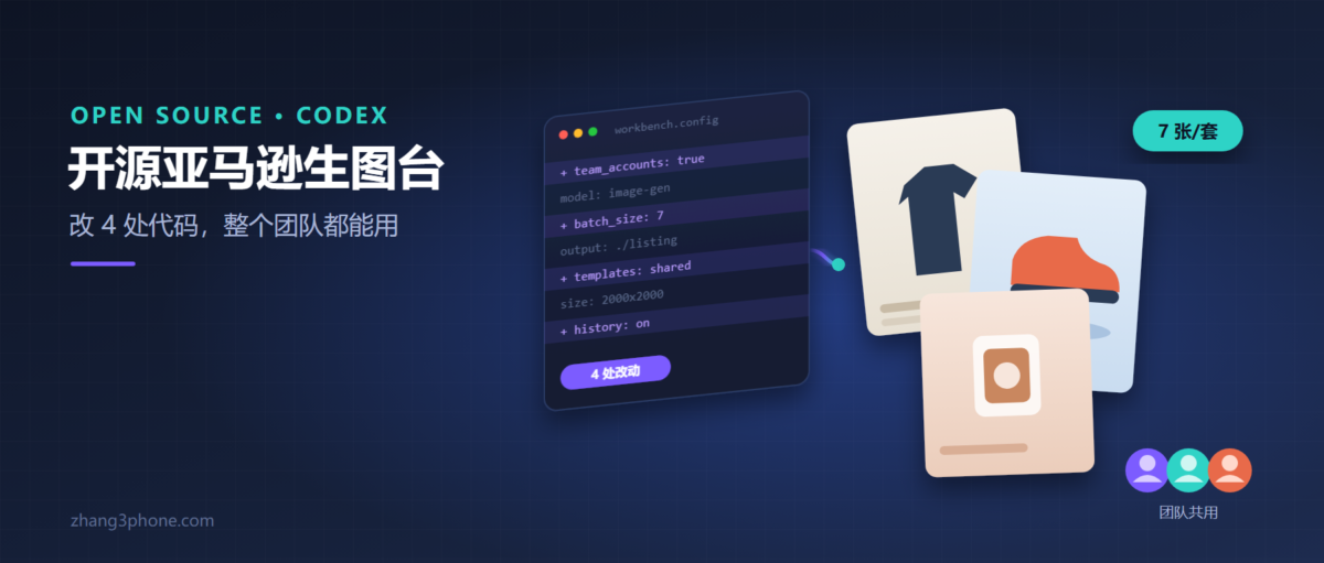 我用 Codex 改了开源亚马逊生图台：4 处改动团队共用