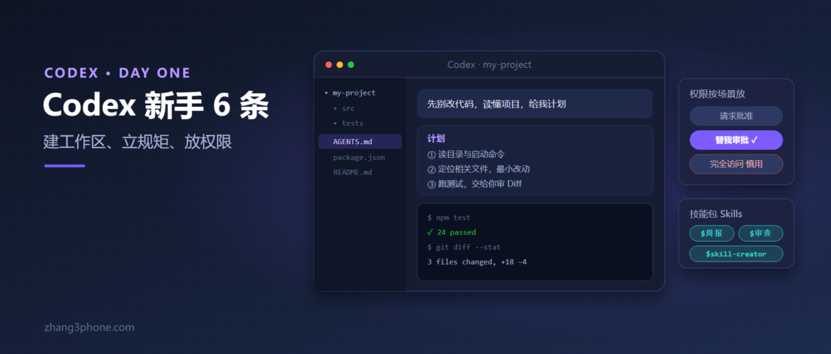 刚装 Codex 桌面版？先看这 6 条，少走 90% 弯路