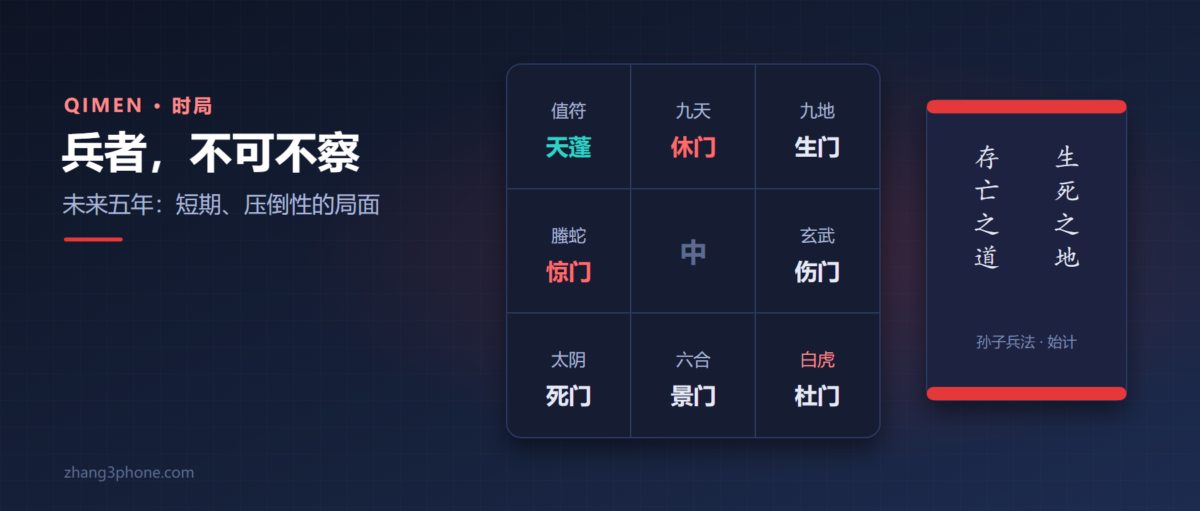 兵者，不可不察：和师兄聊未来五年